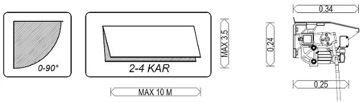Napellenző — 9. kép