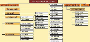 Roletta & Roló — 2. kép